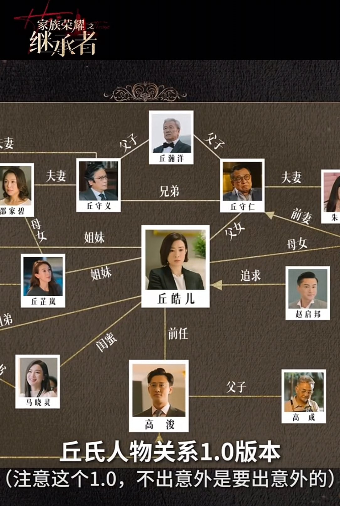 六零资本家千金继承家族