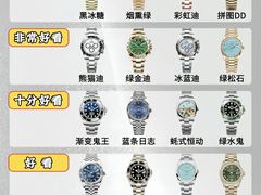 -海星奢选二手奢侈品手表包包鉴定回收寄卖(墨玉南路店)