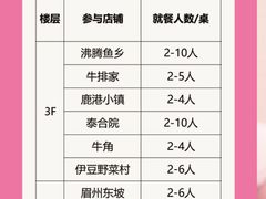 -枫蓝国际购物中心