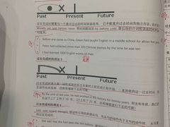 -英孚教育青少儿英语(长宁来福士中心)