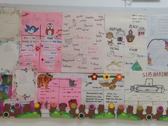 -瑞思少儿中心·少儿英语素养启蒙(勒泰直营校区)