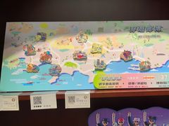 -青岛邮电博物馆