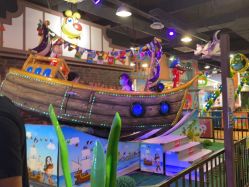 点击看大图 -卡通尼乐园·生日会(烟台永旺店)