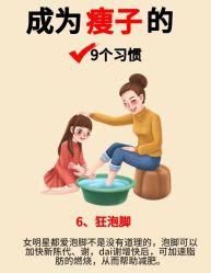 -Fundi张玉珊修身堂·indiba·BTL科技瘦身