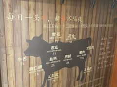 -潮牛鲜天下(小店富康店)
