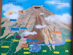 -富士山吉田線五合目