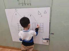 -培飞思维启蒙·益智游戏·科学探索(城西银泰店)