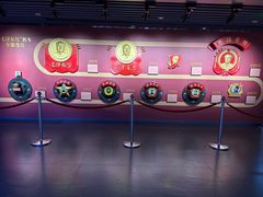 -中国铁道博物馆(正阳门馆)