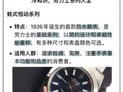 -海星奢选二手奢侈品手表包包鉴定回收寄卖(墨玉南路店)