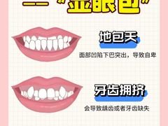 -曙康口腔·家庭全科诊疗中心