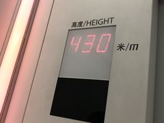 -上海环球金融中心云端足球盛典