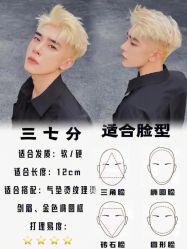 -LJOY丽锦造型·烫发染发