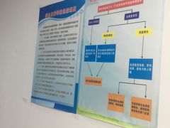 -新航道雅思托福·留学·考研培训(人民广场校区)