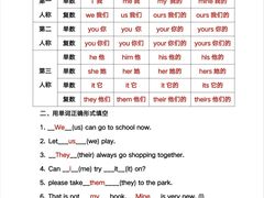 -新航道雅思托福·留学·考研培训(人民广场校区)