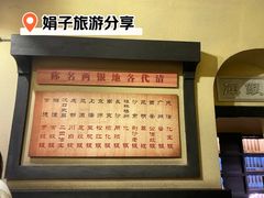 -协同庆钱庄博物馆