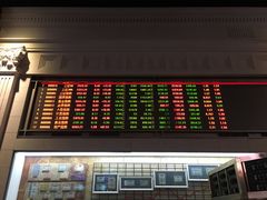 -沈阳金融博物馆