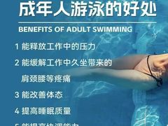 -奥龙堡游泳馆(广纸店)