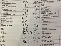 -VPsmart私教健身工作室(新华路旗舰店)