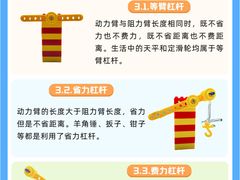 -森孚机器人编程·STEM积木·等级考试(虹口足球场中心)