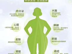 -红山会健身·普拉提(广安门店)