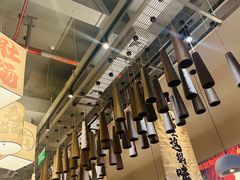 -毛肚向右·川渝毛肚王(经开永旺店)