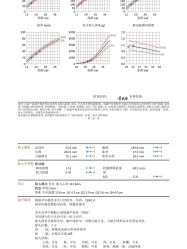 -吉林国健妇产医院(经开院区)