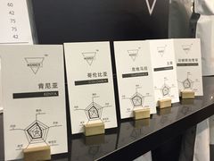 -Manner Coffee(芮欧百货店)