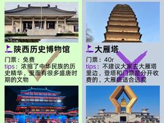-秦始皇帝陵博物院(兵马俑)