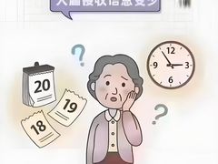 -自然之声助听器·呼吸机(翠微大厦店)