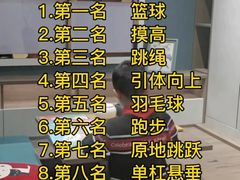 -成康体育青少年篮球培训(相城店)