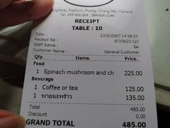 -Fern Forest Cafe