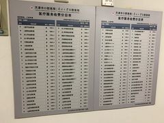 -天津市口腔医院(和平本部)