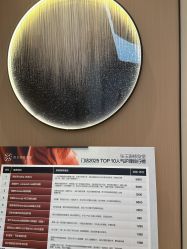 -Fundi张玉珊修身堂·indiba·BTL科技瘦身