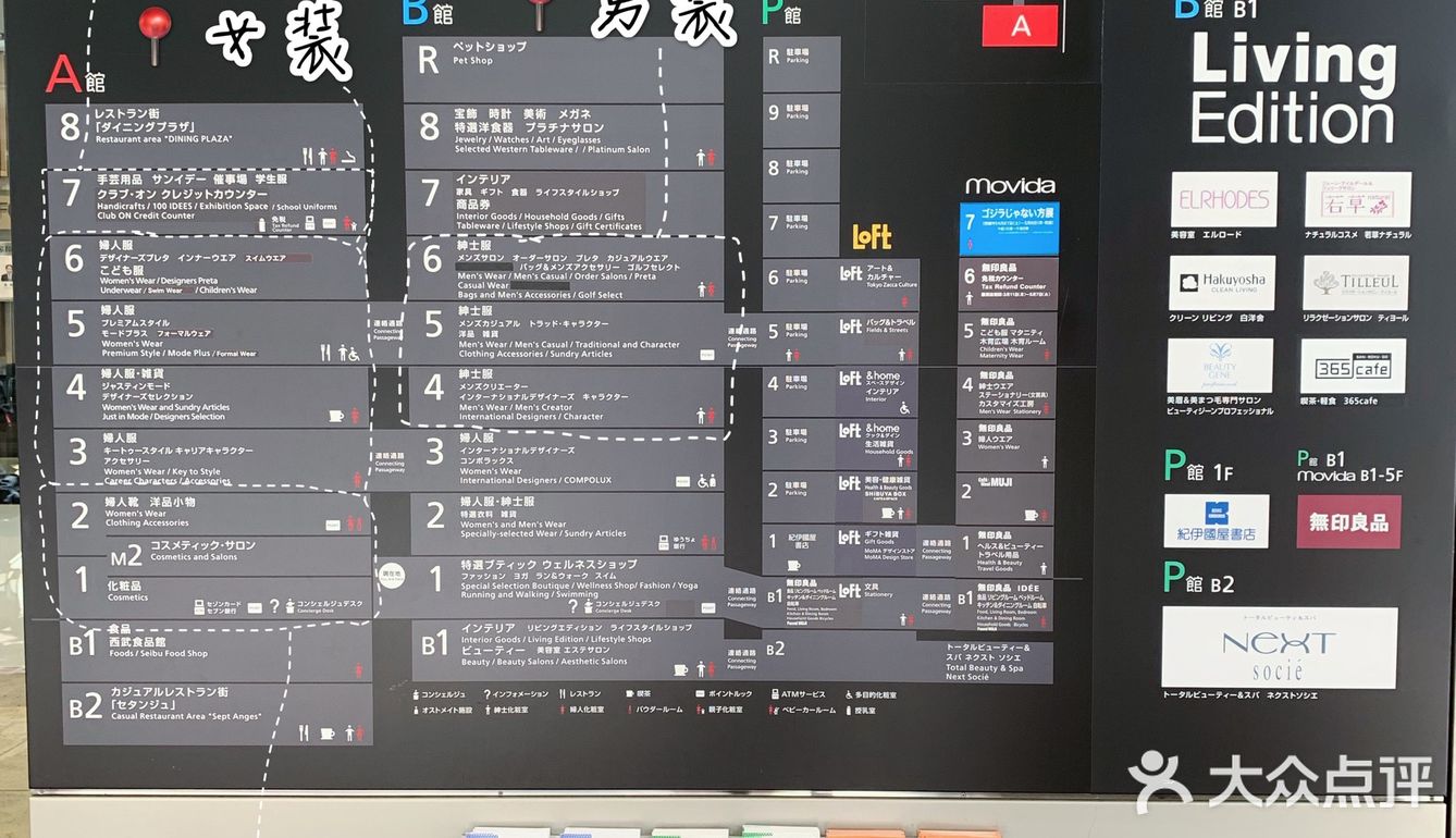 东京最强打折攻略！西武百货9.5折买Gucci！