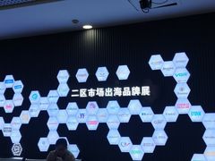 -义乌国际商贸城