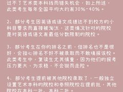 -天籁艺术高考培训学校·重庆艺考集训