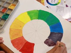 -至尚形象·化妆服饰搭配礼仪培训