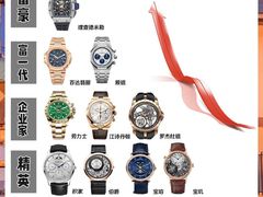 -聚云奢二手奢侈品黄金手表包包回收·中古店(三里屯总店)