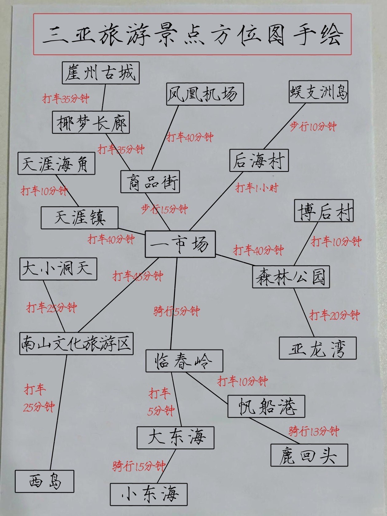 三亚动车线路图图片