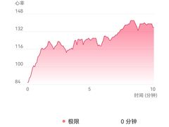 -永丰源大酒店(人民中路店)