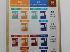 -昂立青少儿成长中心(宝山万达校区)