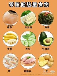 点击看大图 -香薇妮丝女子减肥院