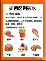 -瘦立方身材管理中心