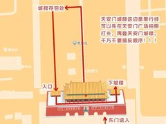 -天安门城楼