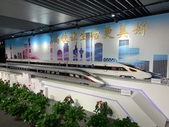 -中国铁道博物馆(正阳门馆)