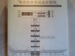 -孔庙学宫