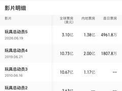 -英皇电影城(英皇集团中心IMAX店)