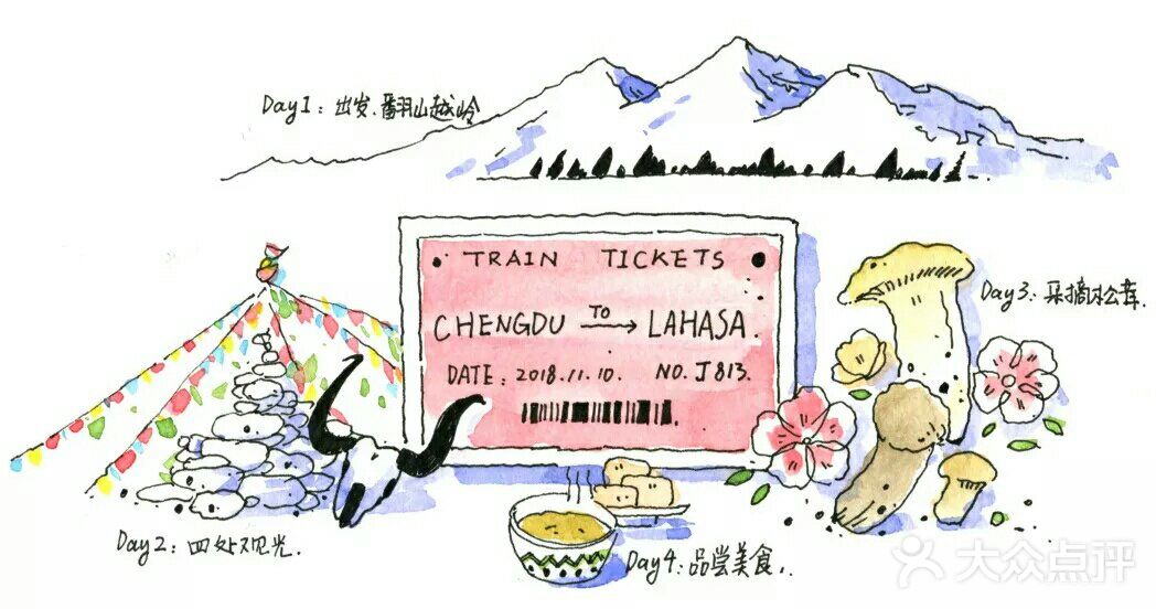 钢笔淡彩为你平凡的小日子增添温暖色彩[糖果]