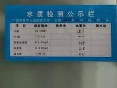 -广西体育中心-游泳馆