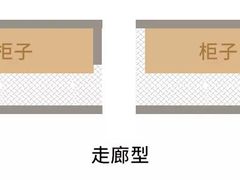 -峰光无限装饰(西安总店)
